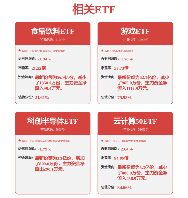 杨方策略 和讯投顾黄儒琛：5月份仍可看好存量资金在科技线发掘机会