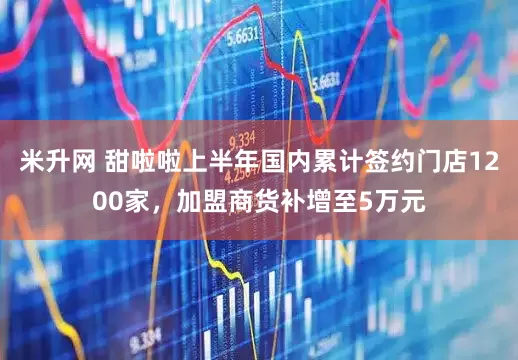 米升网 甜啦啦上半年国内累计签约门店1200家，加盟商货补增至5万元